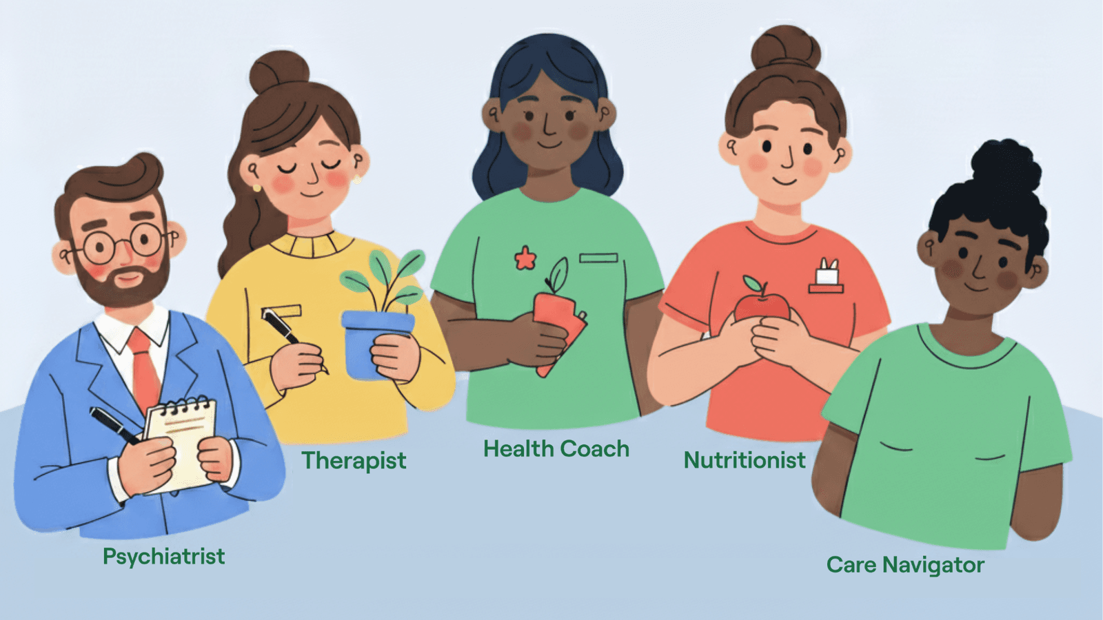 Your Meru care team