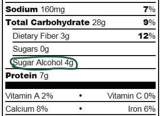 Artificial sweeteners