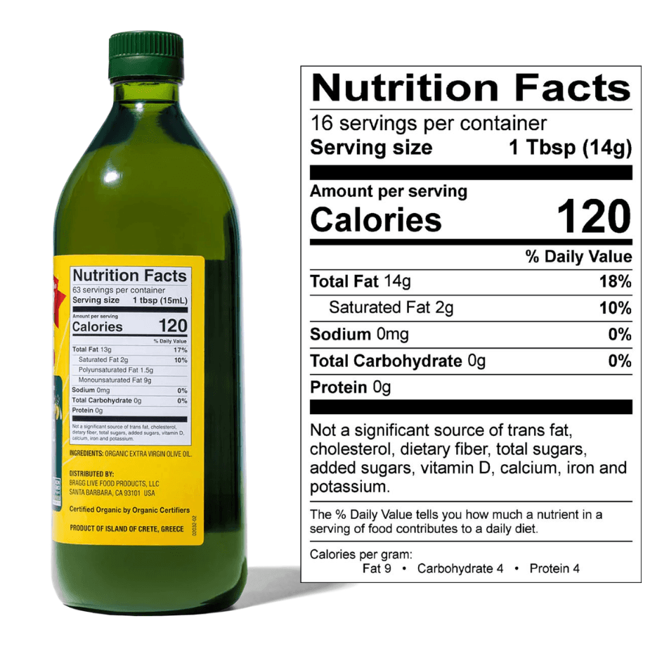 Reading a nutrition label to count net carbs